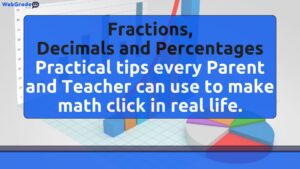 Fun and easy visual explaining fractions, decimals, and percentages created by math experts at WebGrade Tutors.