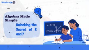 A WebGrade Tutors instructor helps a student master algebra made easy concepts, explaining variables and equations on a chalkboard to build confidence in algebra and solve for X and Y.