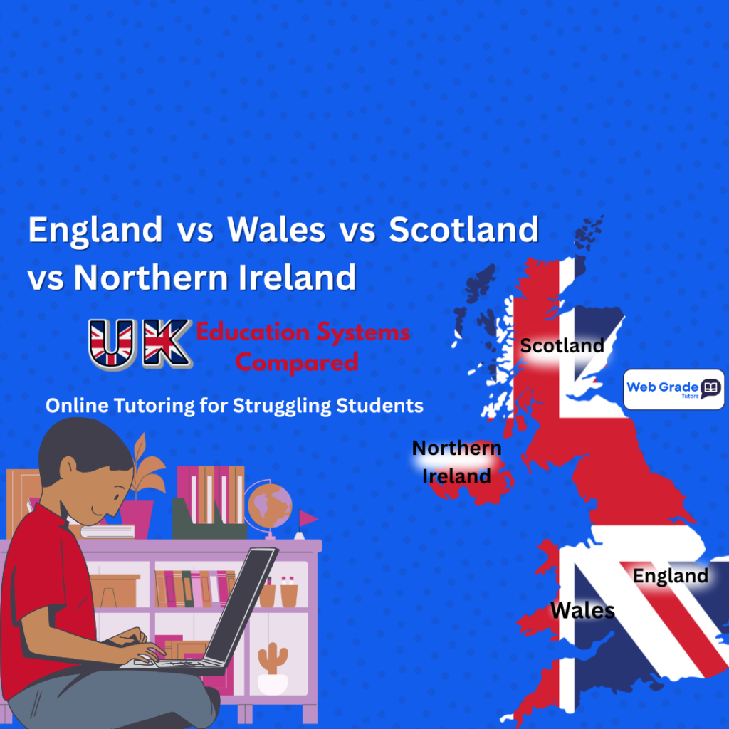 Illustration showing the UK map with England, Wales, Scotland, and Northern Ireland highlighted, representing differences in the UK Education System and UK National Curriculums. A student studies online with WebGrade Tutors, focusing on personalized tutoring for GCSE, A Levels,