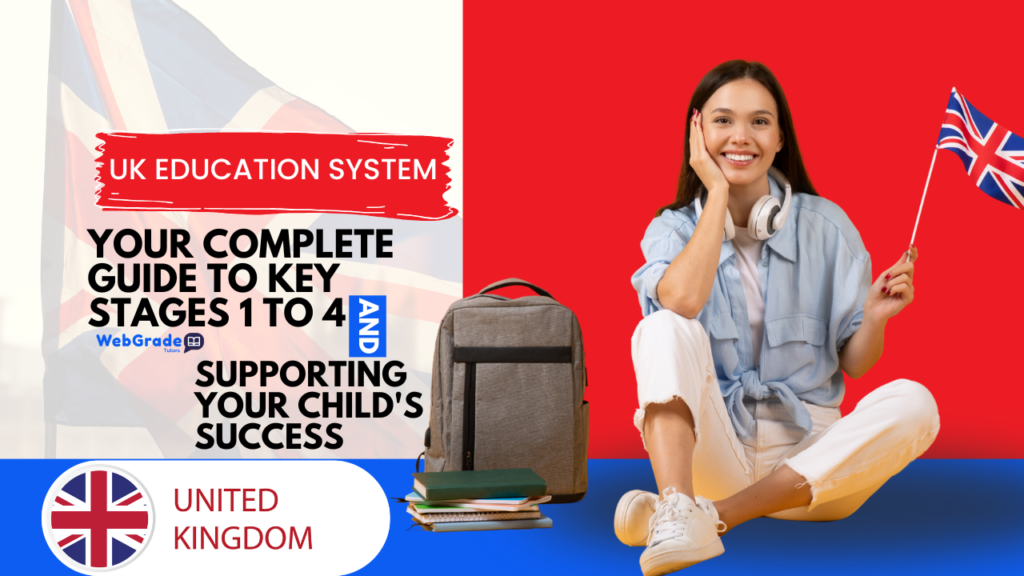 Illustration represented an UK student with UK flag presented a content about the Understanding the UK education system with all Key stages and GCSEs board