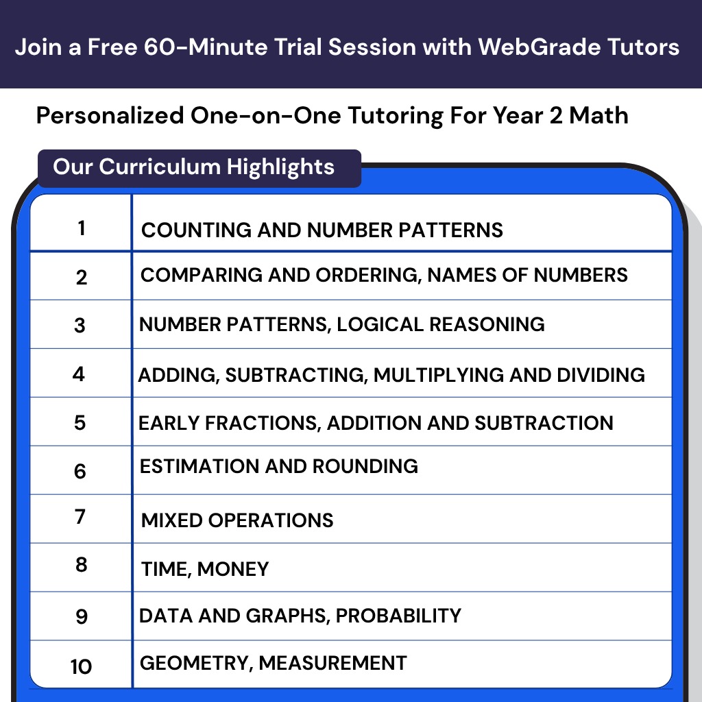 UK Year 2 Maths Tutor Online to build your child's confidence in Maths with a qualified primary Maths tutor for Year 2 SATs preparation.