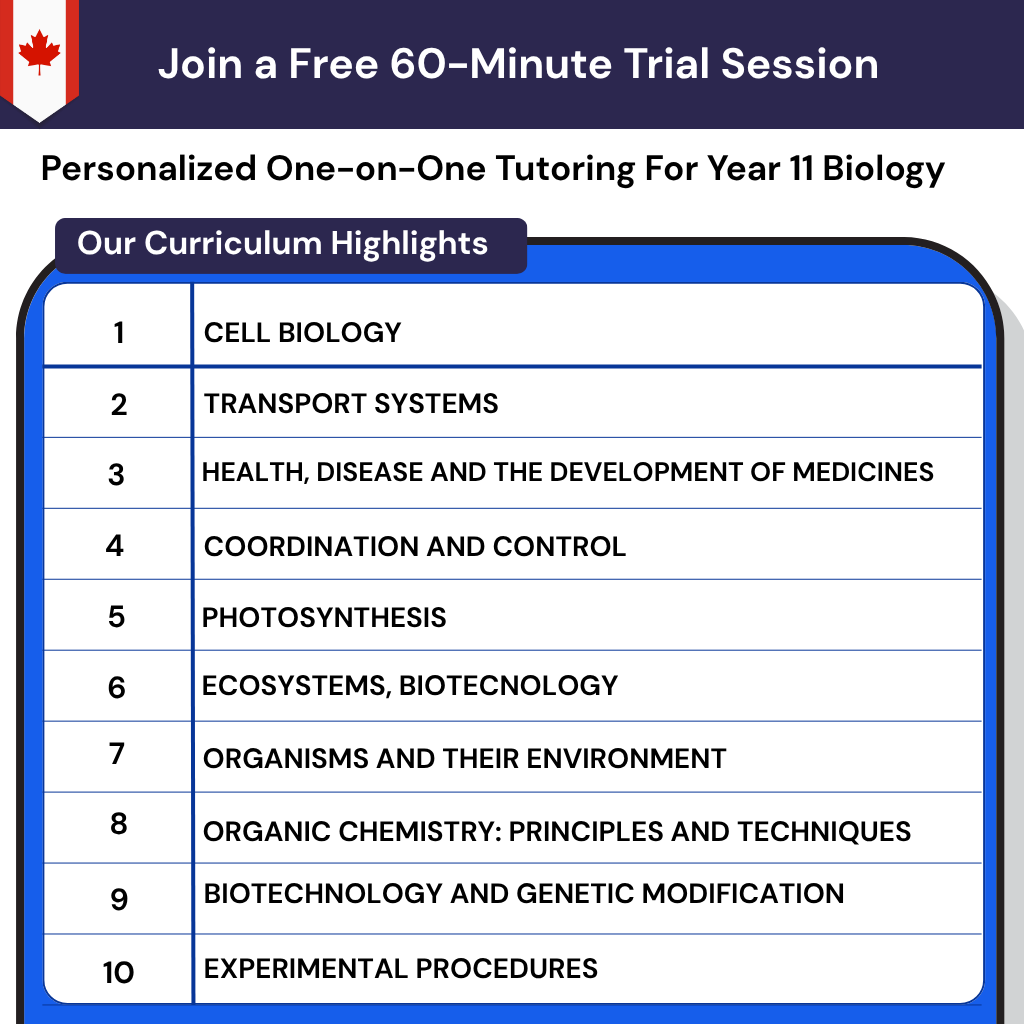 Grade 11 Biology tutoring in Canada for SBI3U, covering the Canadian curriculum for provincial exam prep.