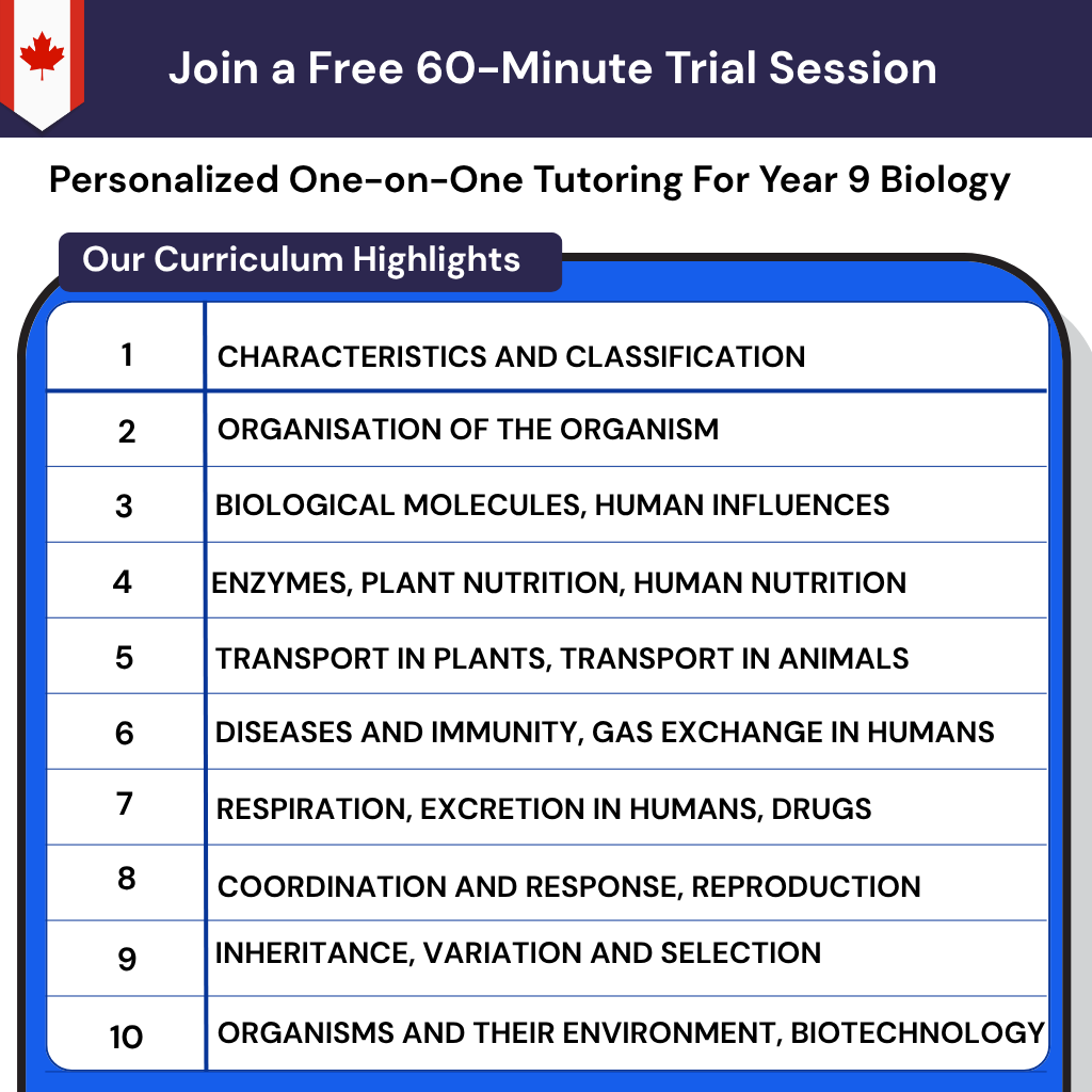 Grade 9 Biology tutoring in Canada covering the Canadian curriculum, including ecosystems, cells, and human body systems.