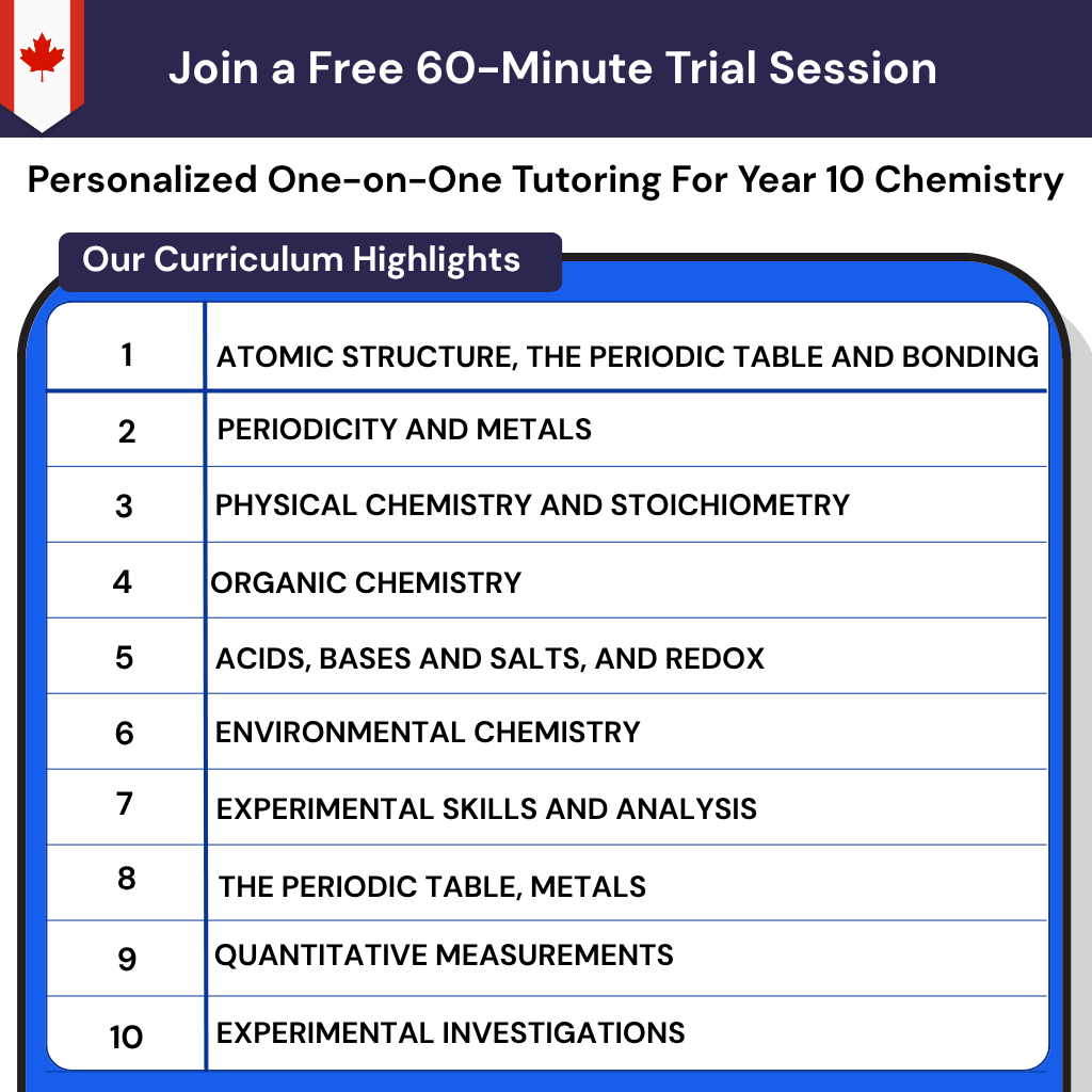 Grade 10 Chemistry tutoring in Canada, covering the Canadian curriculum, chemical reactions, and provincial exam prep.