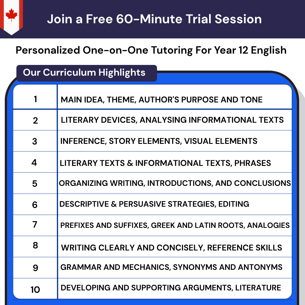 Grade 12 English tutoring in Canada, including university application essay help and advanced literary criticism for senior students.
