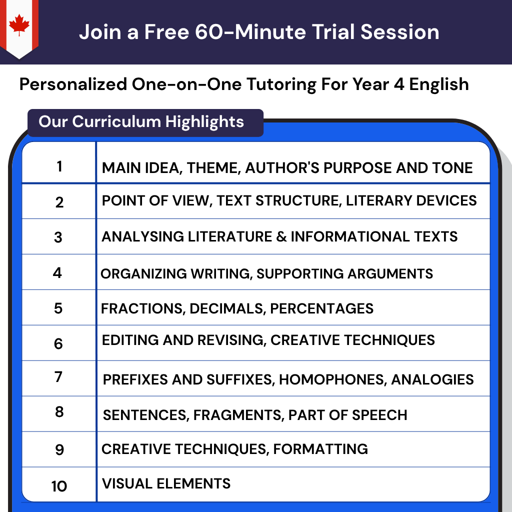 Grade 4 English tutoring in Canada with online reading comprehension and personalized grammar support to build your child's confidence.