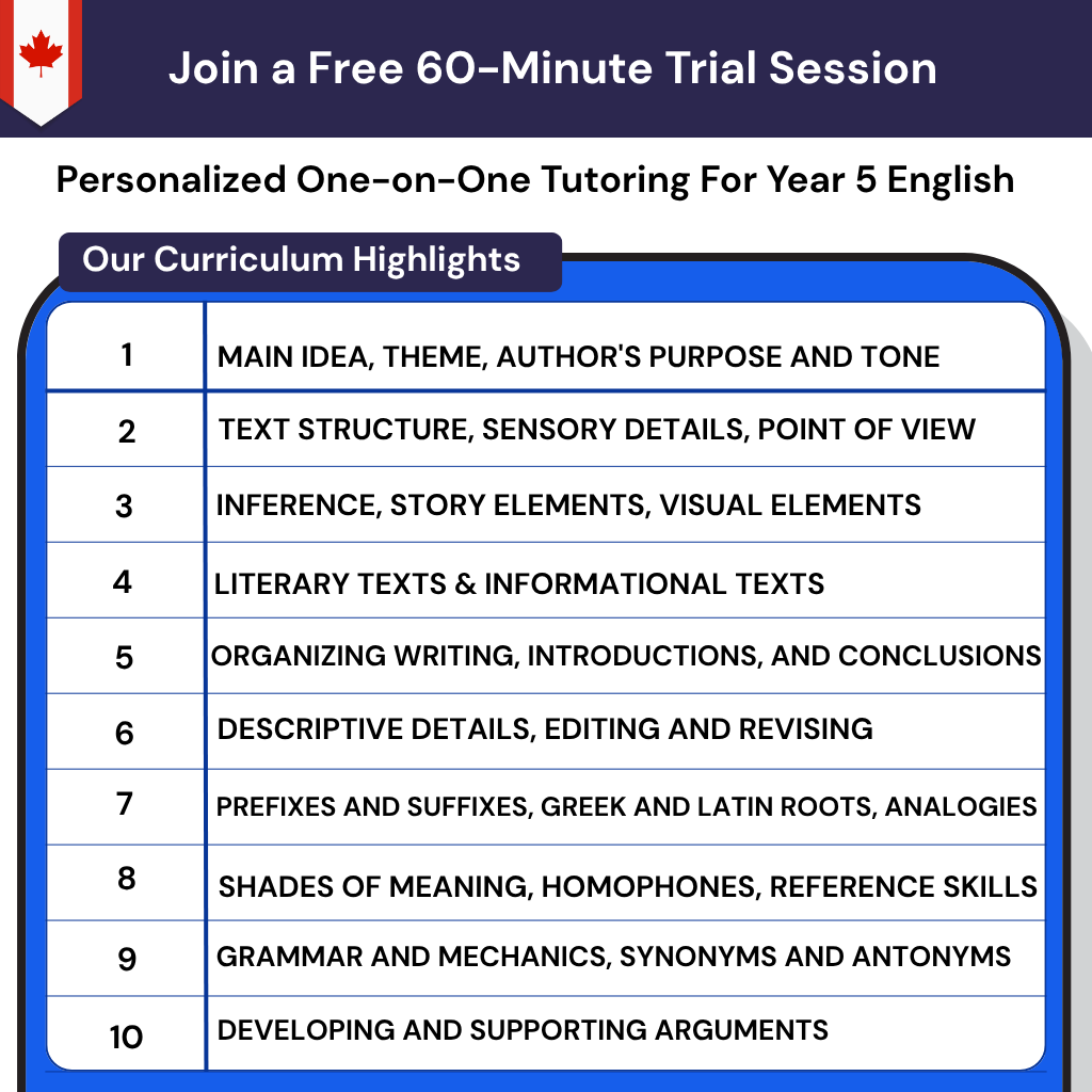 Grade 5 English tutoring in Canada with online reading analysis and personalized grammar tutoring to boost child motivation in writing.