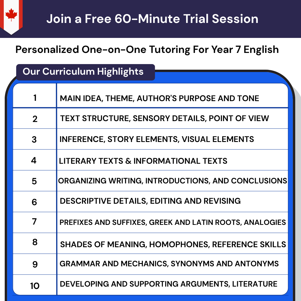 Grade 7 English tutoring in Canada with online literary analysis and personalized grammar support to boost your child's self-worth.