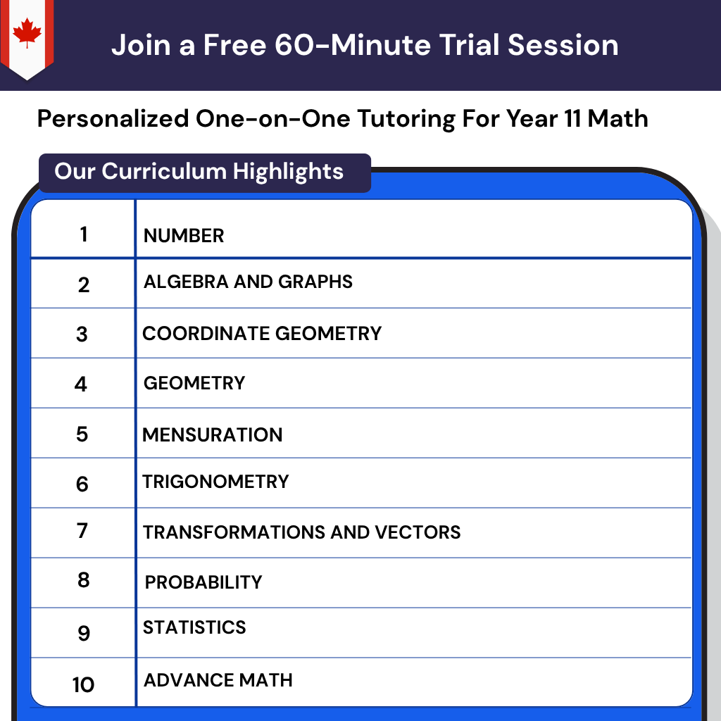 Grade 11 math tutoring Canada: online math tutoring Ontario grade 11 curriculum for personalized functions tutor, overcoming math frustration.