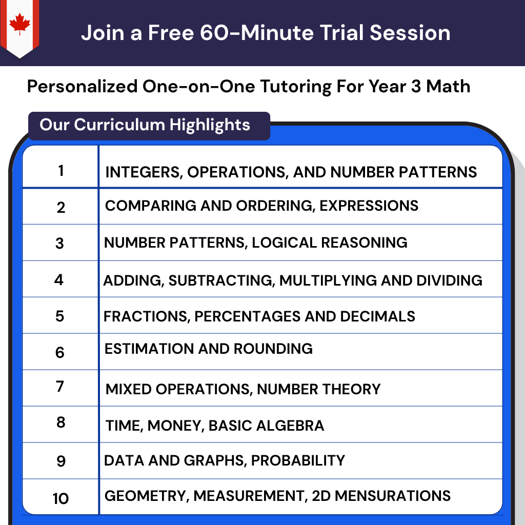 Grade 3 math tutoring Canada: online math tutor third grade curriculum for multiplication division facts kids, overcoming math dislike.