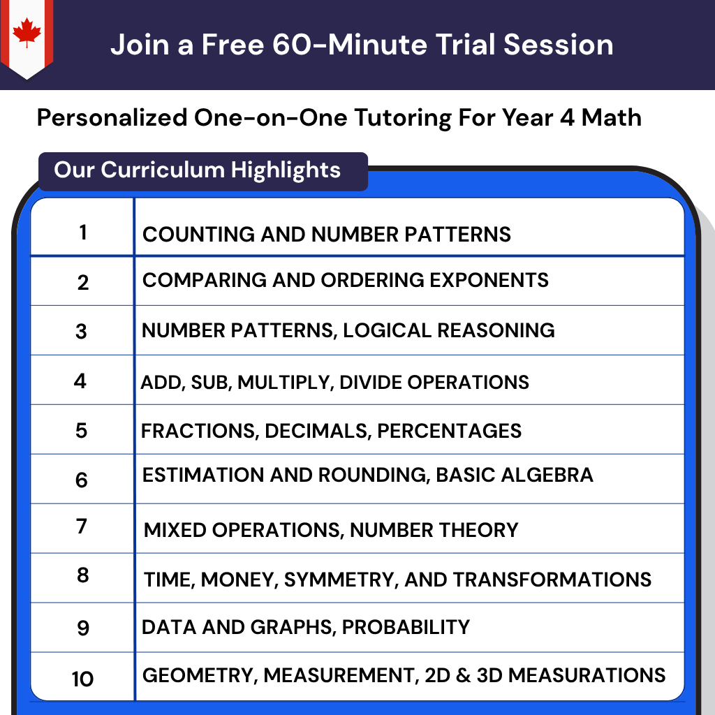 Grade 4 math tutoring Canada: online math tutor fourth grade curriculum for multiplication division strategies kids, reducing math anxiety.