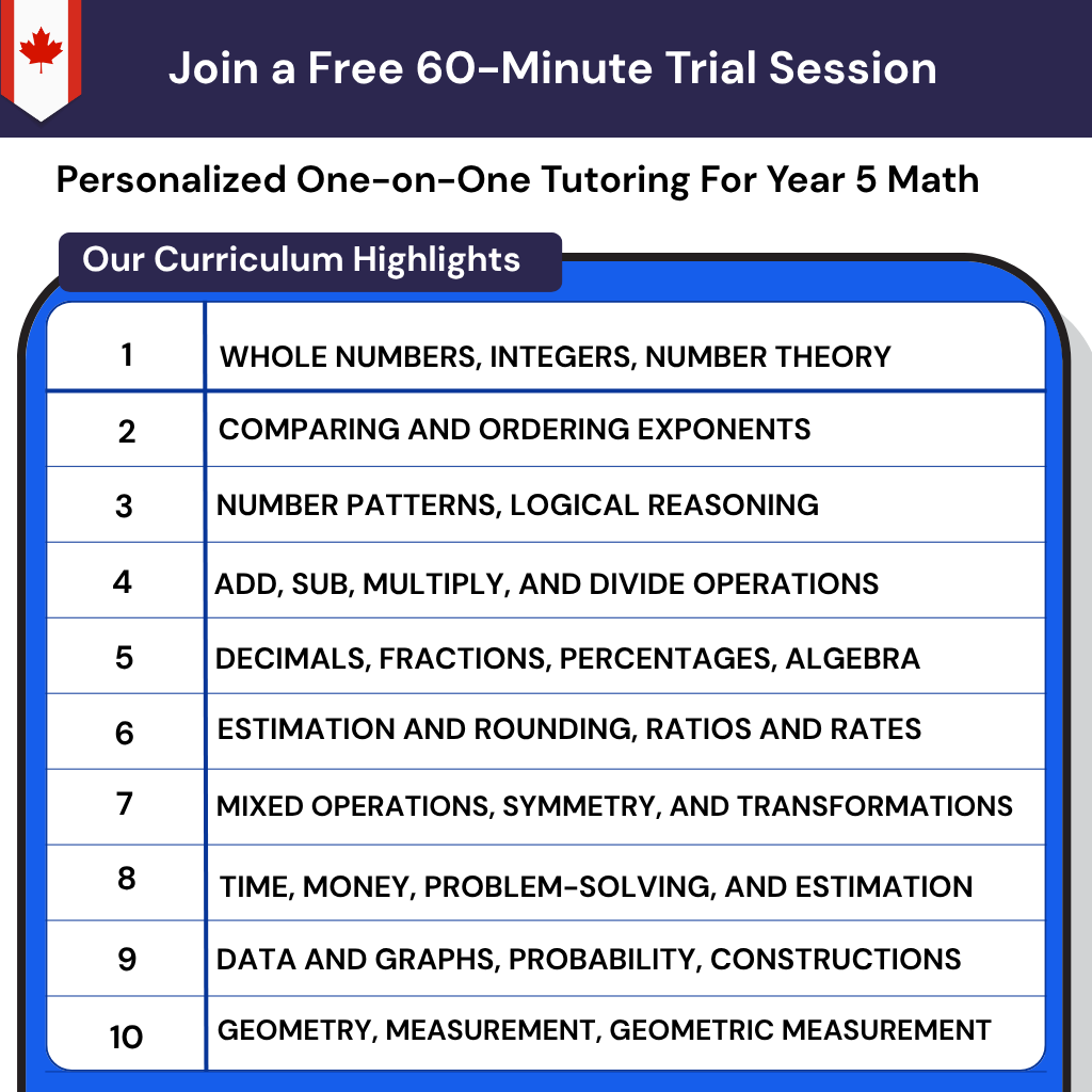 Grade 5 math tutoring Canada: online math tutor fifth grade curriculum for fractions decimals practice kids, overcoming math anxiety.