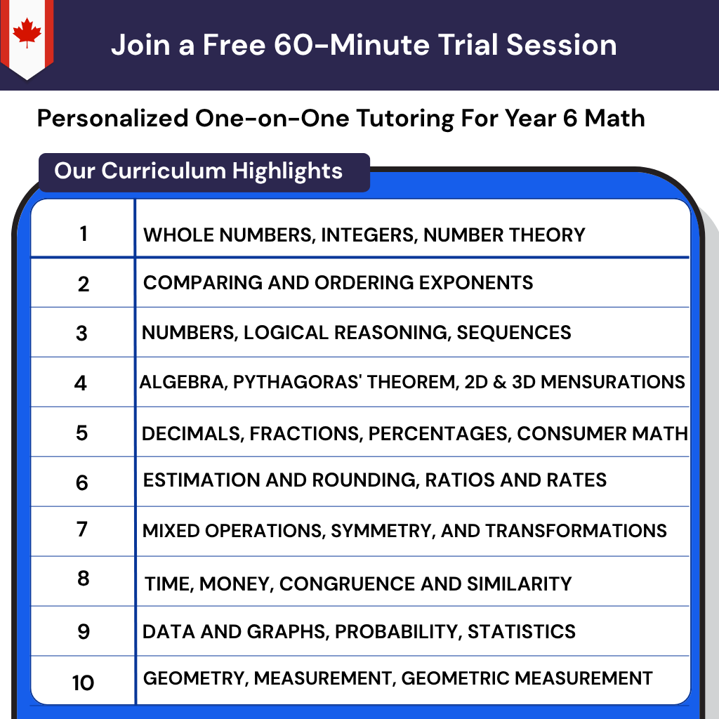 Grade 6 math tutoring Canada: online math tutor sixth grade curriculum for ratios percents activities kids, overcoming math phobia.