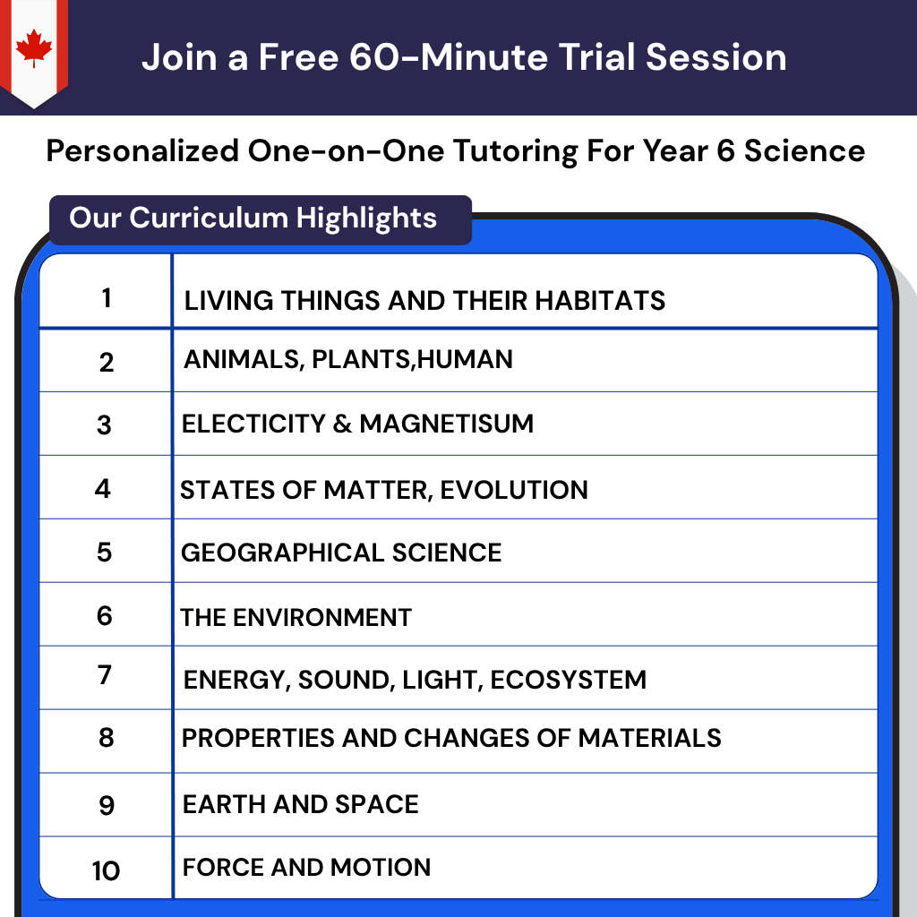 Grade 6 science tutoring in Canada covering the Ontario curriculum, including biodiversity, electricity circuits, and space.