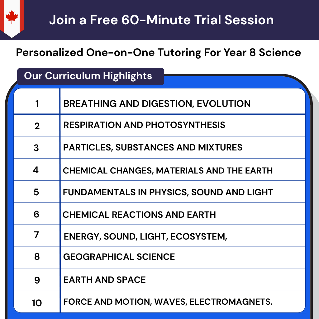 Grade 8 science tutoring in Canada covering the Ontario curriculum, including cells, fluids, and water systems.