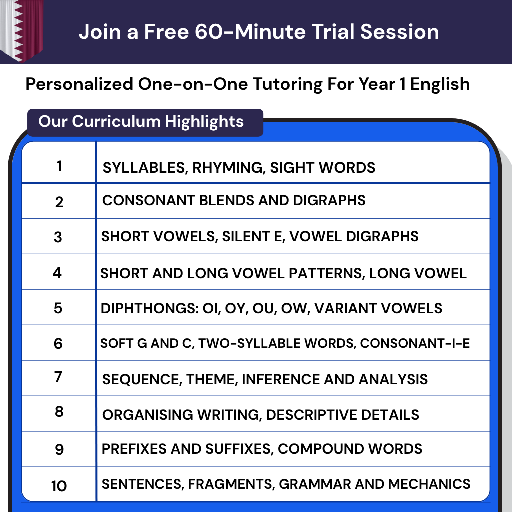 English Tutor Year 1 Qatar Curriculum