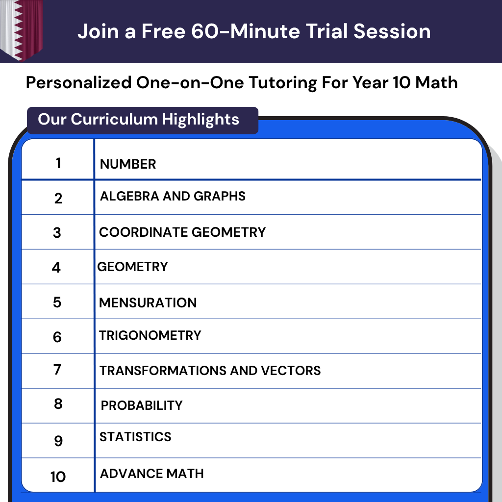 Personalized online Math tutoring for Year 10 Qatar curriculum. Get help from a MoEHE-aligned tutor for math anxiety and algebra.