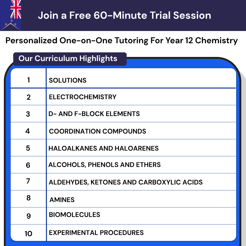An NCEA Level 3 Chemistry tutor in New Zealand helps students build confidence for university entry requirements with tutoring in organic compounds synthesis.