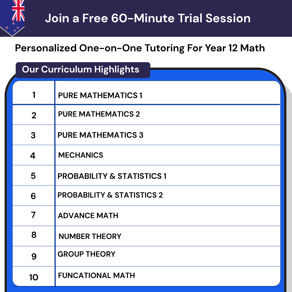 Personalized NCEA Level 2 Maths tutoring online in New Zealand for University Entrance (UE) and to stop maths anxiety.
