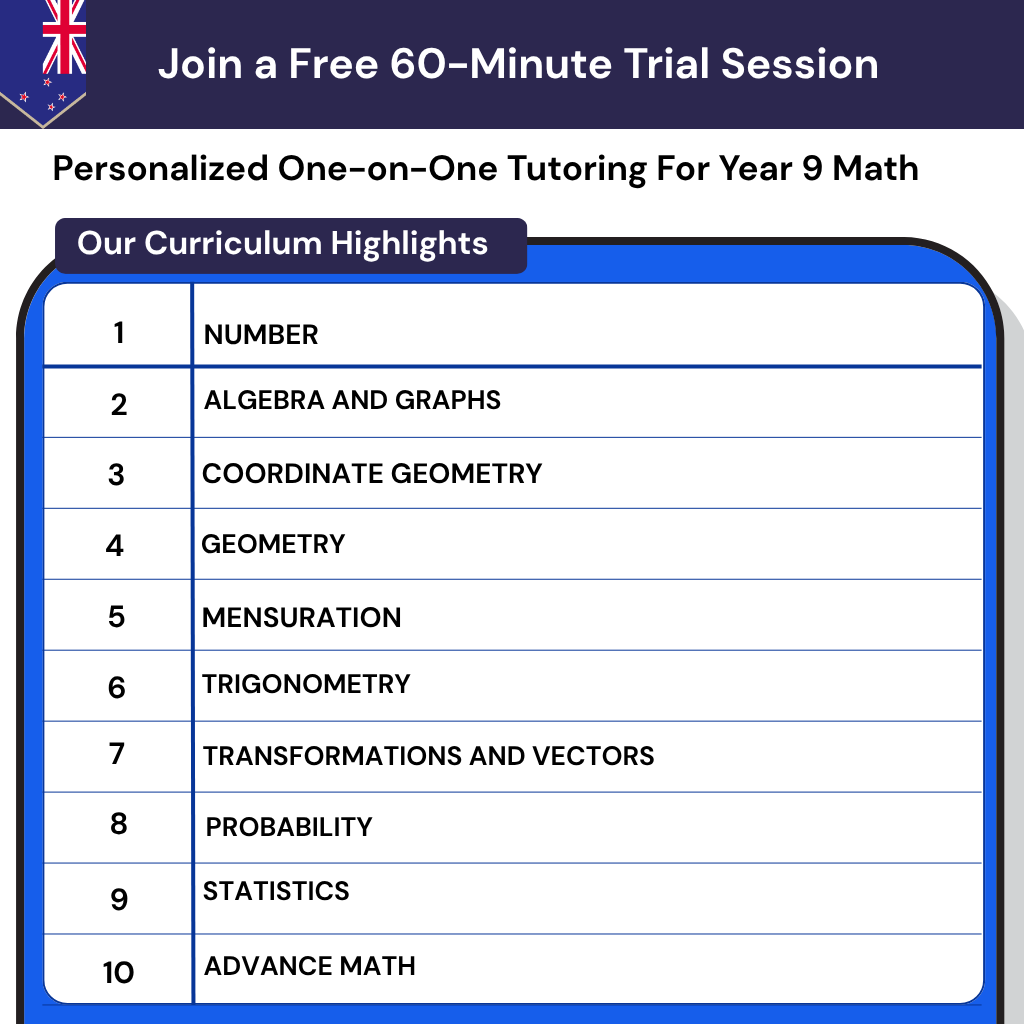 Grade 9 math tutoring in New Zealand for NCEA Level 1 preparation, offering personalized math tutoring to build confidence.