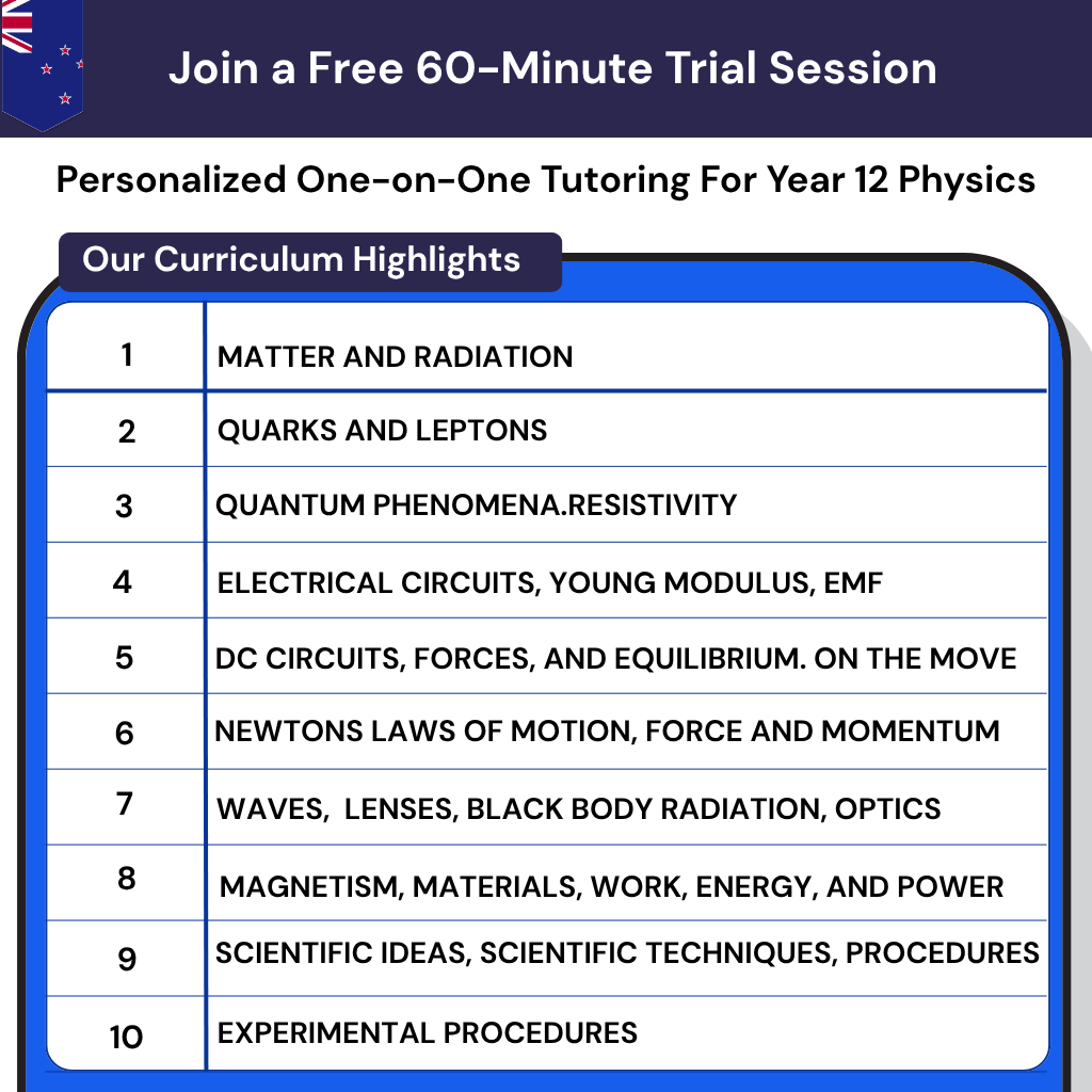 Grade 12 Physics Tutor New Zealand for NCEA Level 2 Physics tutoring and NCEA internal assessment help Physics.