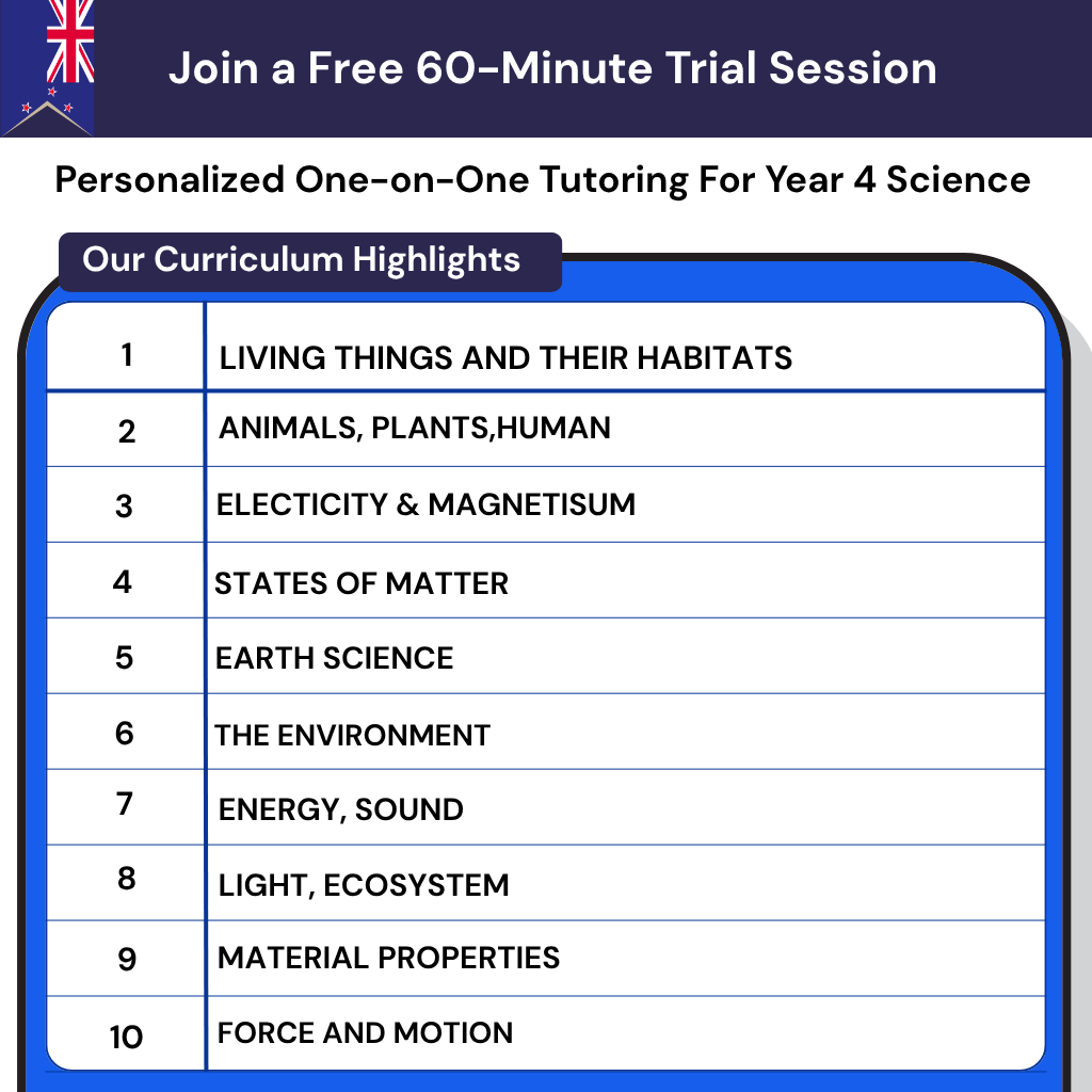 Personalized Year 4 Science tutoring in New Zealand. Primary online science tutor NZ helps revive children's science curiosity with the NZ curriculum.
