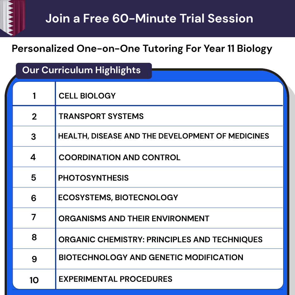 Personalized Online Biology Tutoring Year 11 Qatar