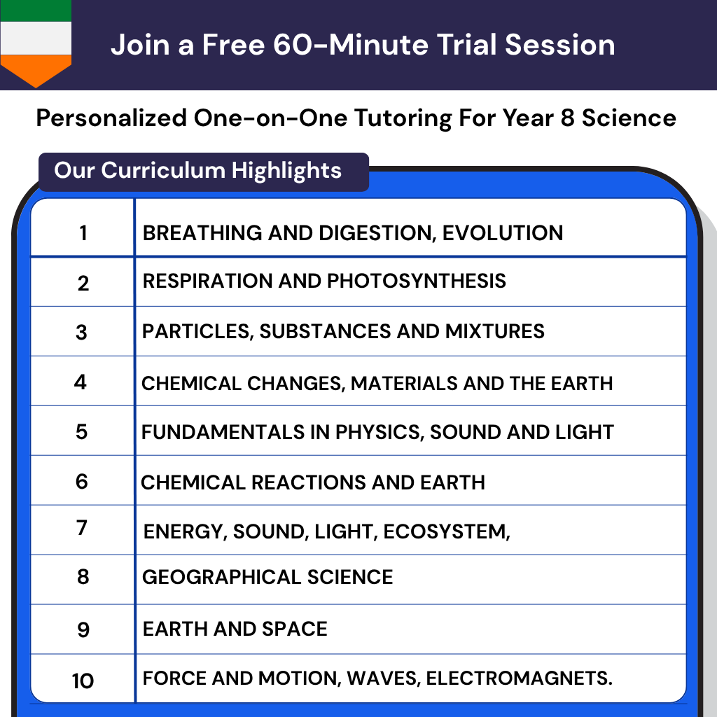 Online Science Tutor Junior Cycle Ireland