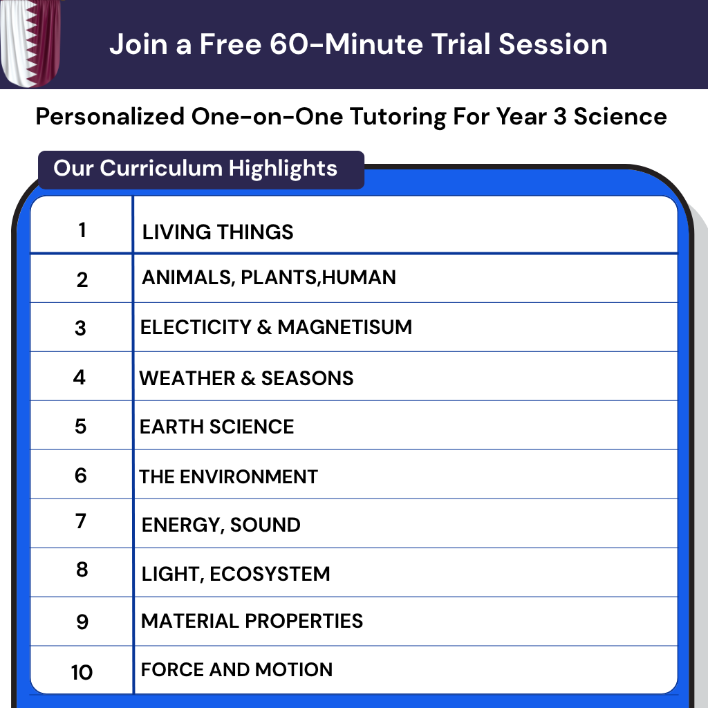 Personalized Online Science Tutoring Year 3 Qatar Curriculum