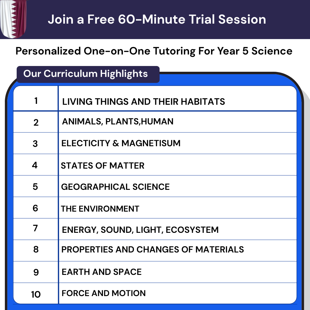 Personalized Online Science Tutoring Year 5 Qatar Curriculum
