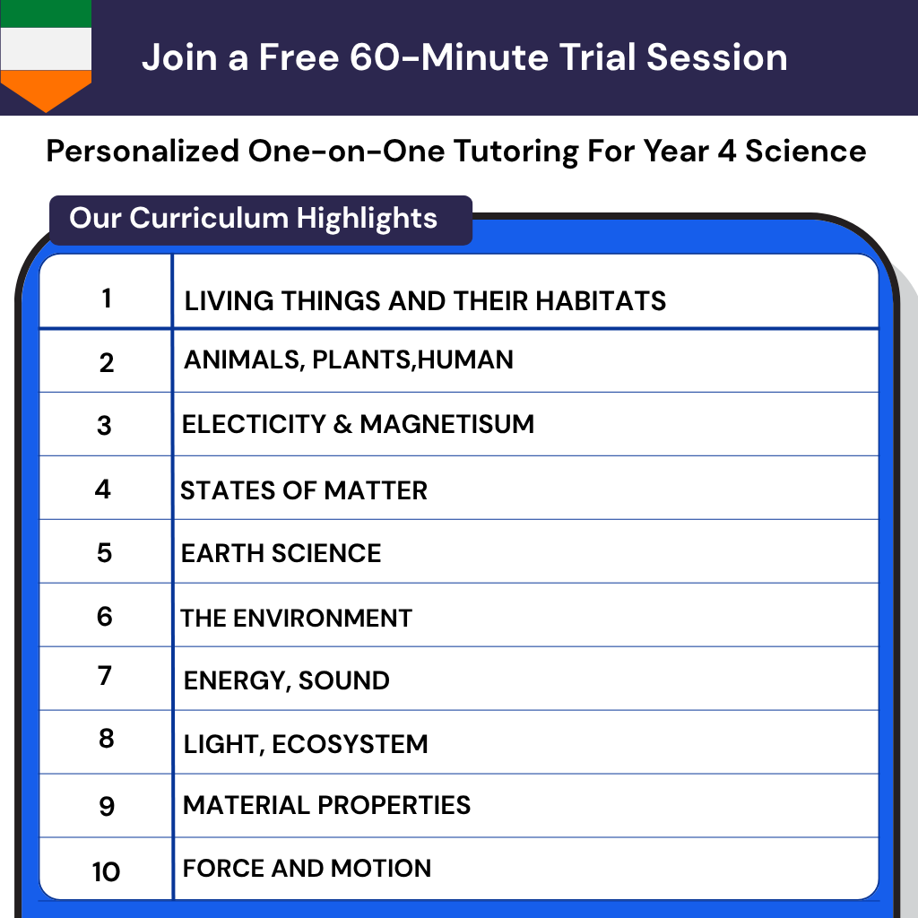 Personalised online Science tutor Year 4 Ireland