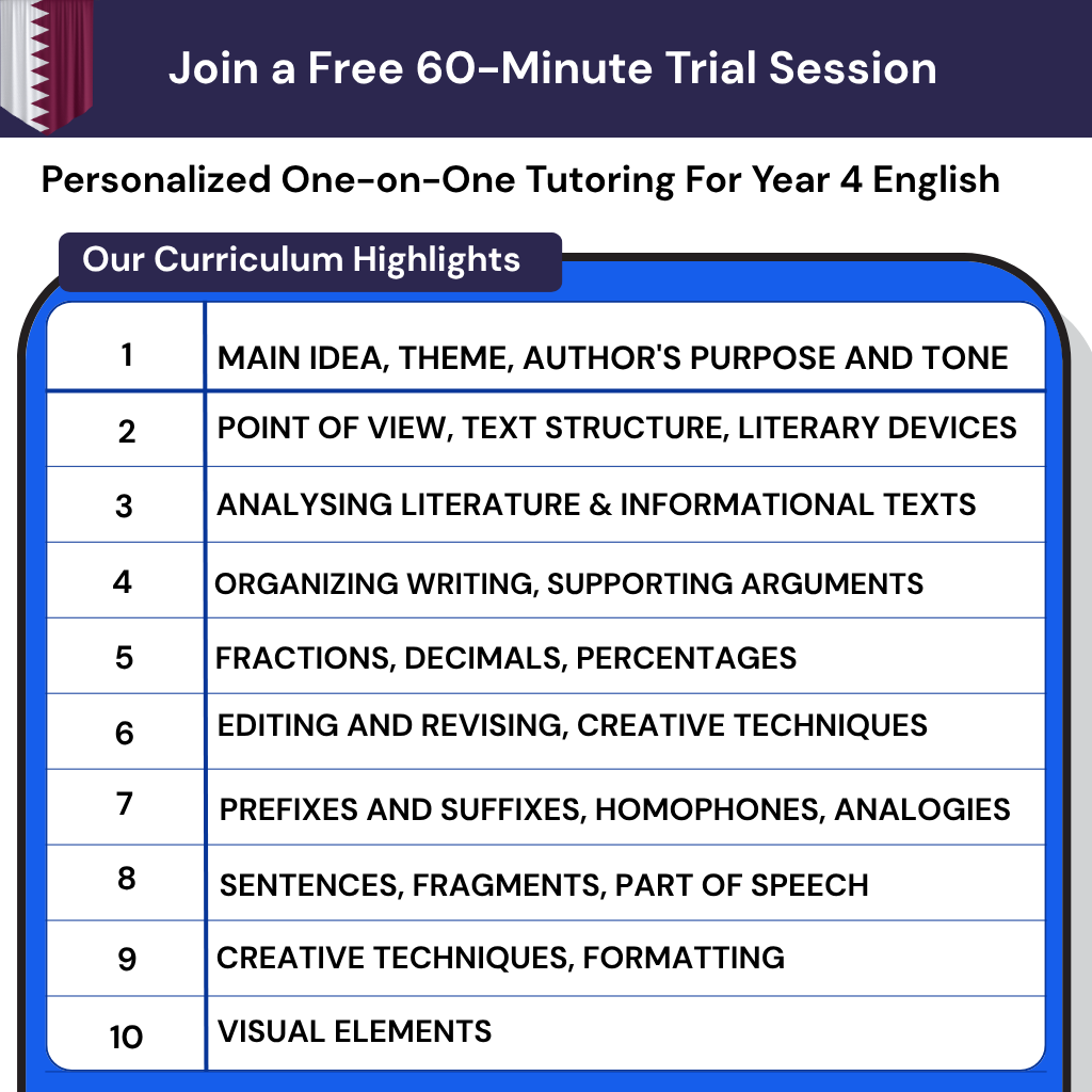Personalized English Tutoring Year 4 Qatar Curriculum