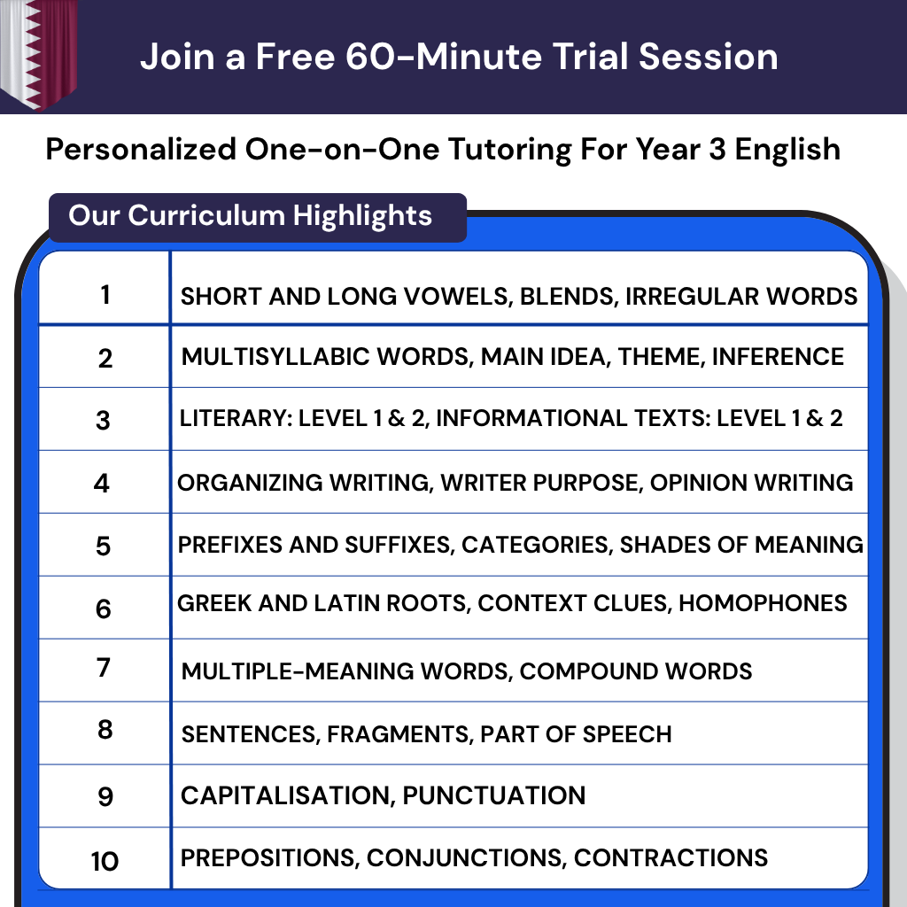 Personalized Online English Tutoring Year 3 Qatar