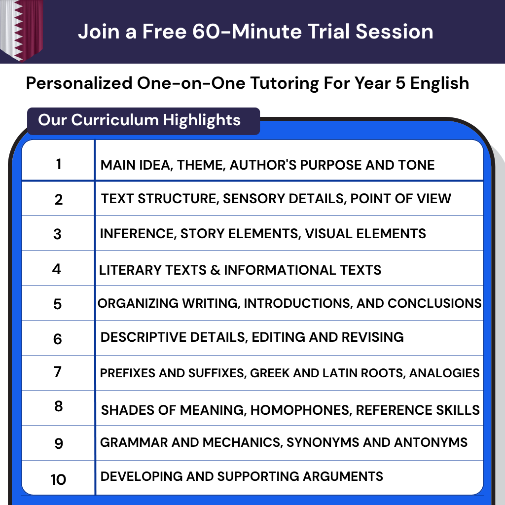 Personalized Online English Tutoring Year 5 Qatar Curriculum