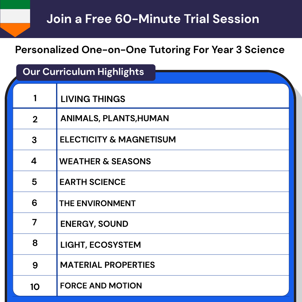 Personalized Online Science Tutoring Year 3 Ireland