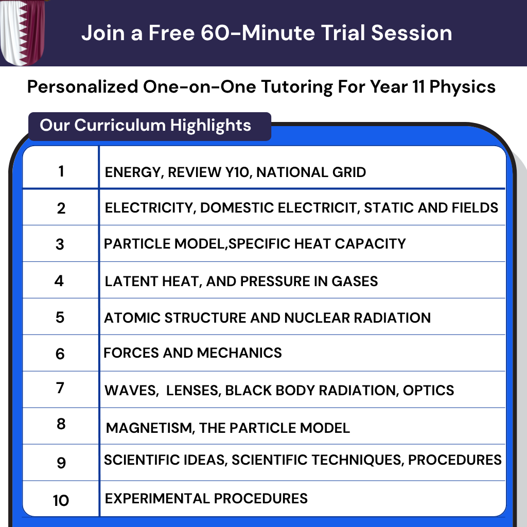 Personalized Physics Tutoring Year 11 Qatar