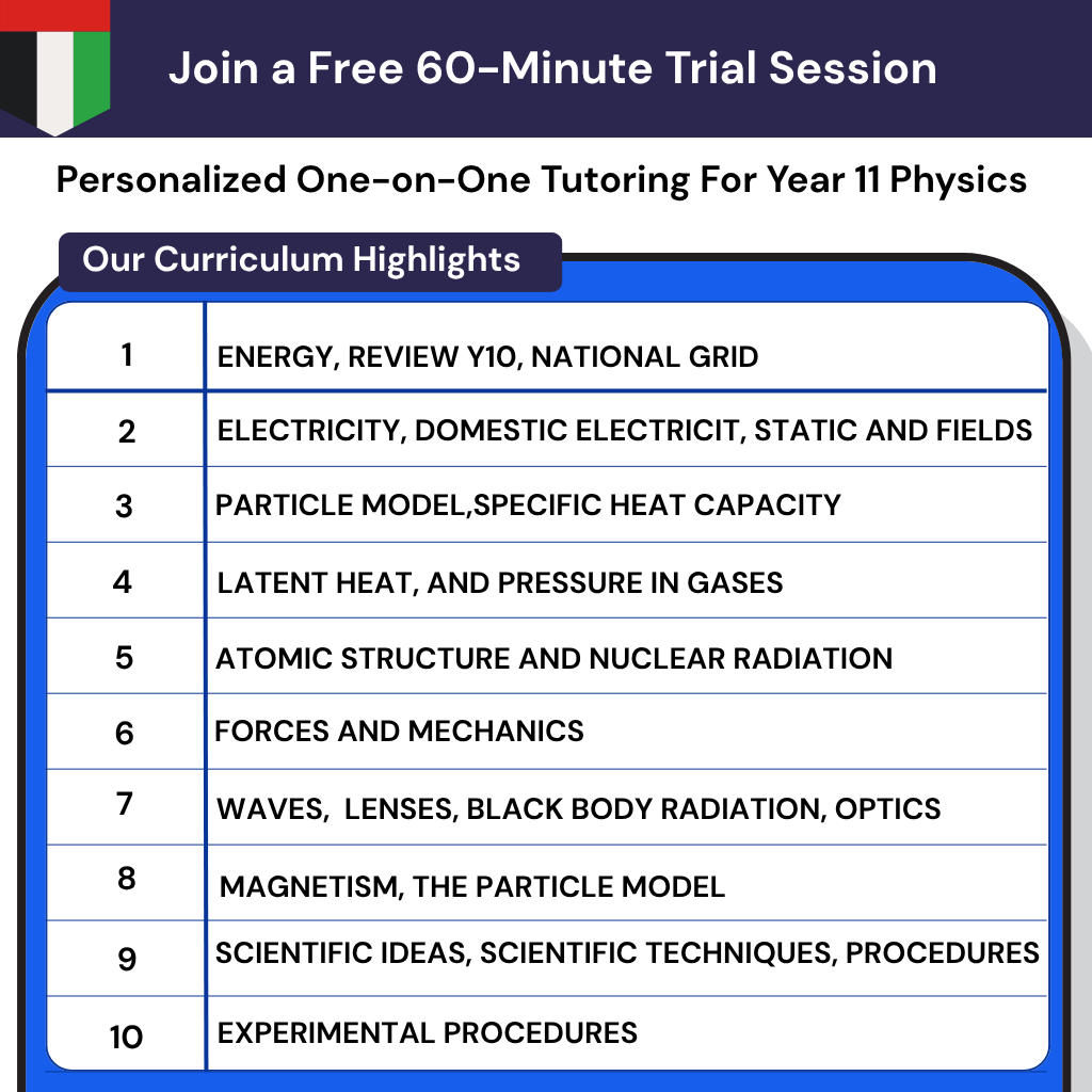 Expert Year 11 Physics tutor in UAE for Emirati school curriculum, building problem-solving skills and emSAT preparation.
