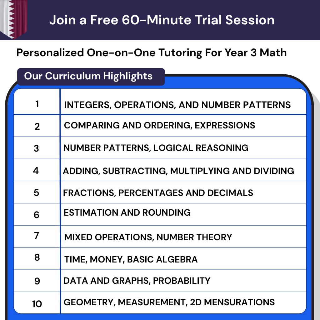 Personalized Year 3 Math tutoring for the Qatar curriculum. Build confidence with mental math strategies on a safe online platform.