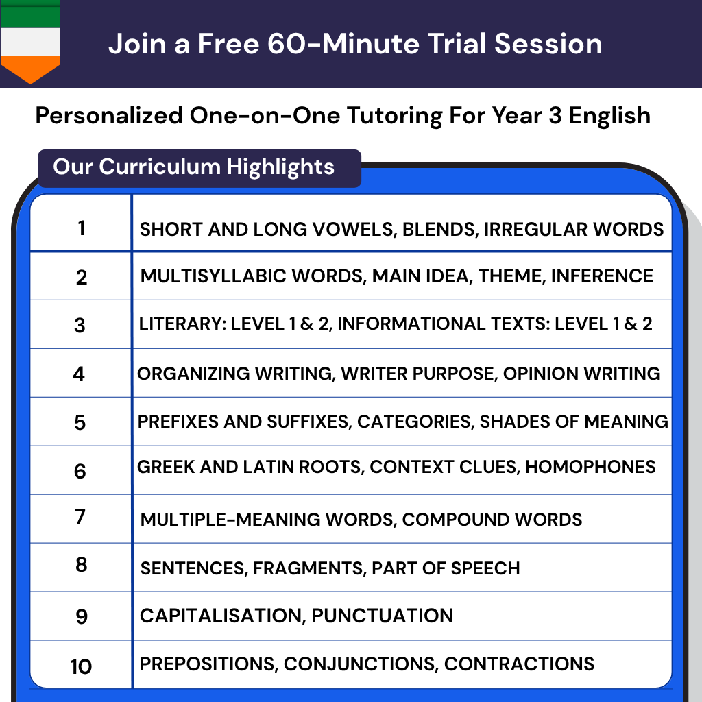 Personalized online English tutoring Year 3 Ireland
