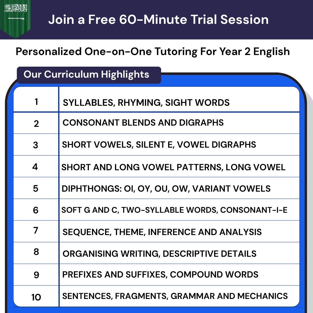 Year 2 English tutor for the Saudi curriculum. Online lessons in KSA for phonics, grammar, reading, and writing.