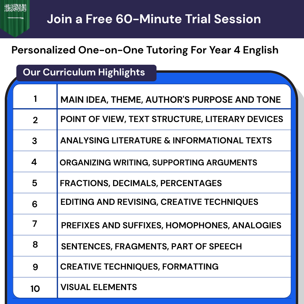 Year 4 English tutoring for the Saudi curriculum, focusing on modals, critical reading, and restoring self-esteem for KSA students.