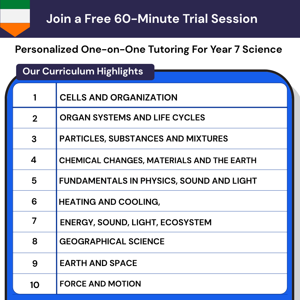 Personalized online Science grinds Year 7 Ireland
