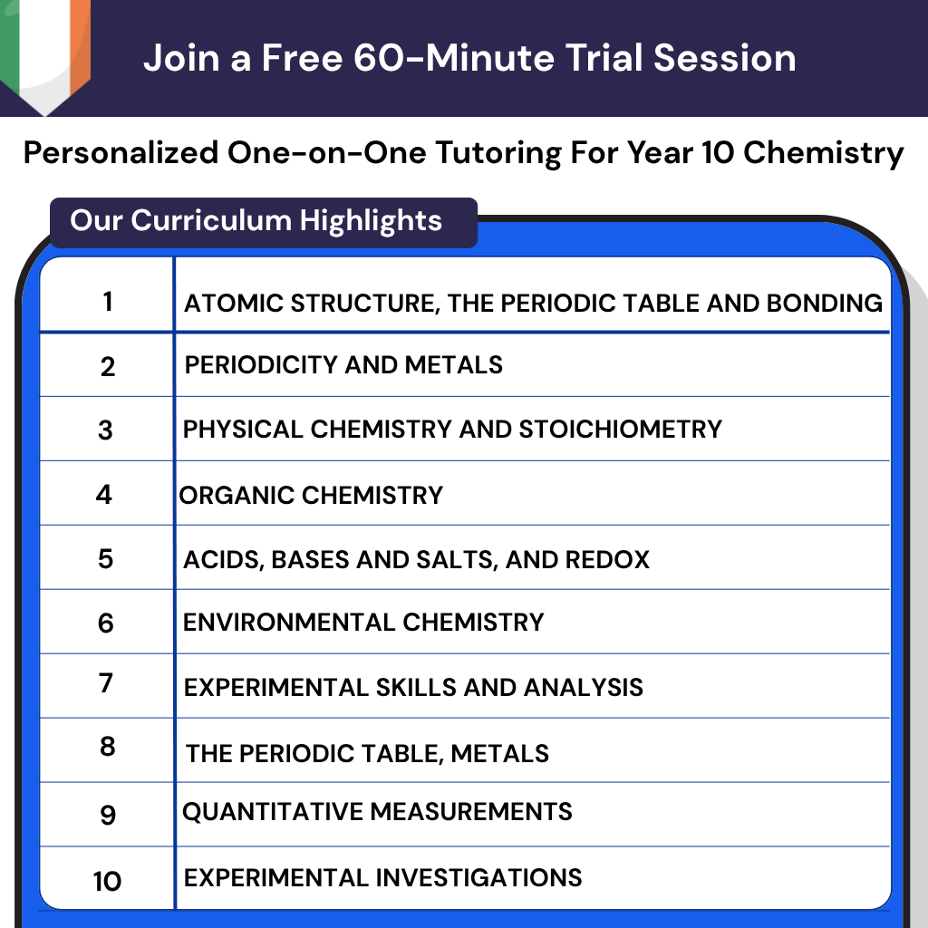 Personalized online chemistry tutoring for Junior Cycle Ireland