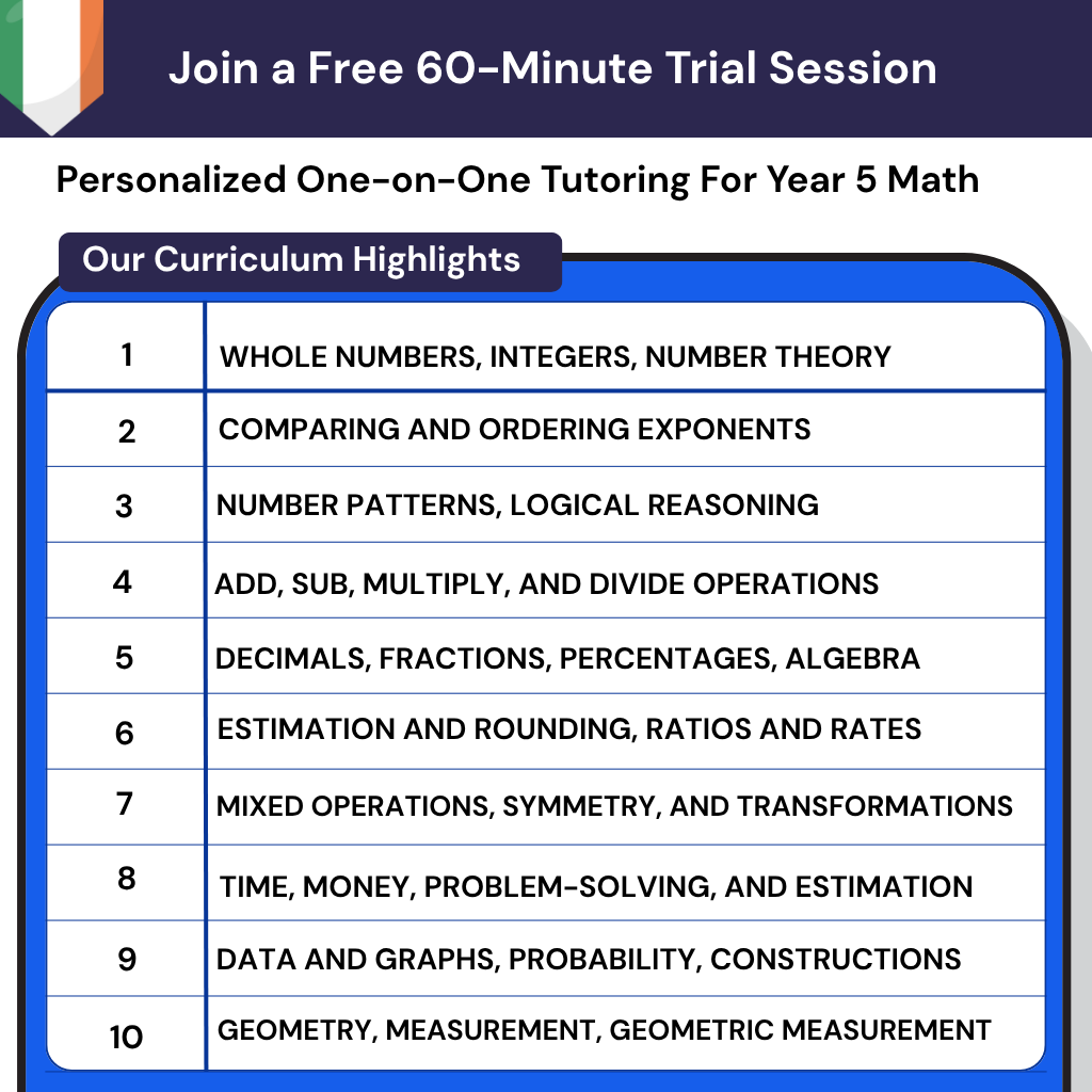 Personalized online math tutoring for Ireland's Year 5 curriculum, building confidence and filling knowledge gaps in maths.