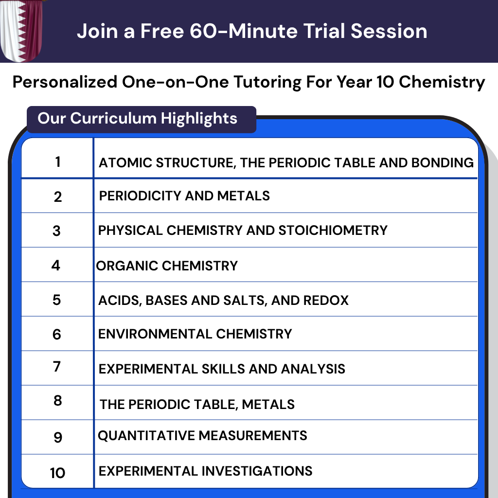 Private Chemistry tutor for Year 10 Qatar curriculum, offering personalized one-on-one tuition to master the mole concept.