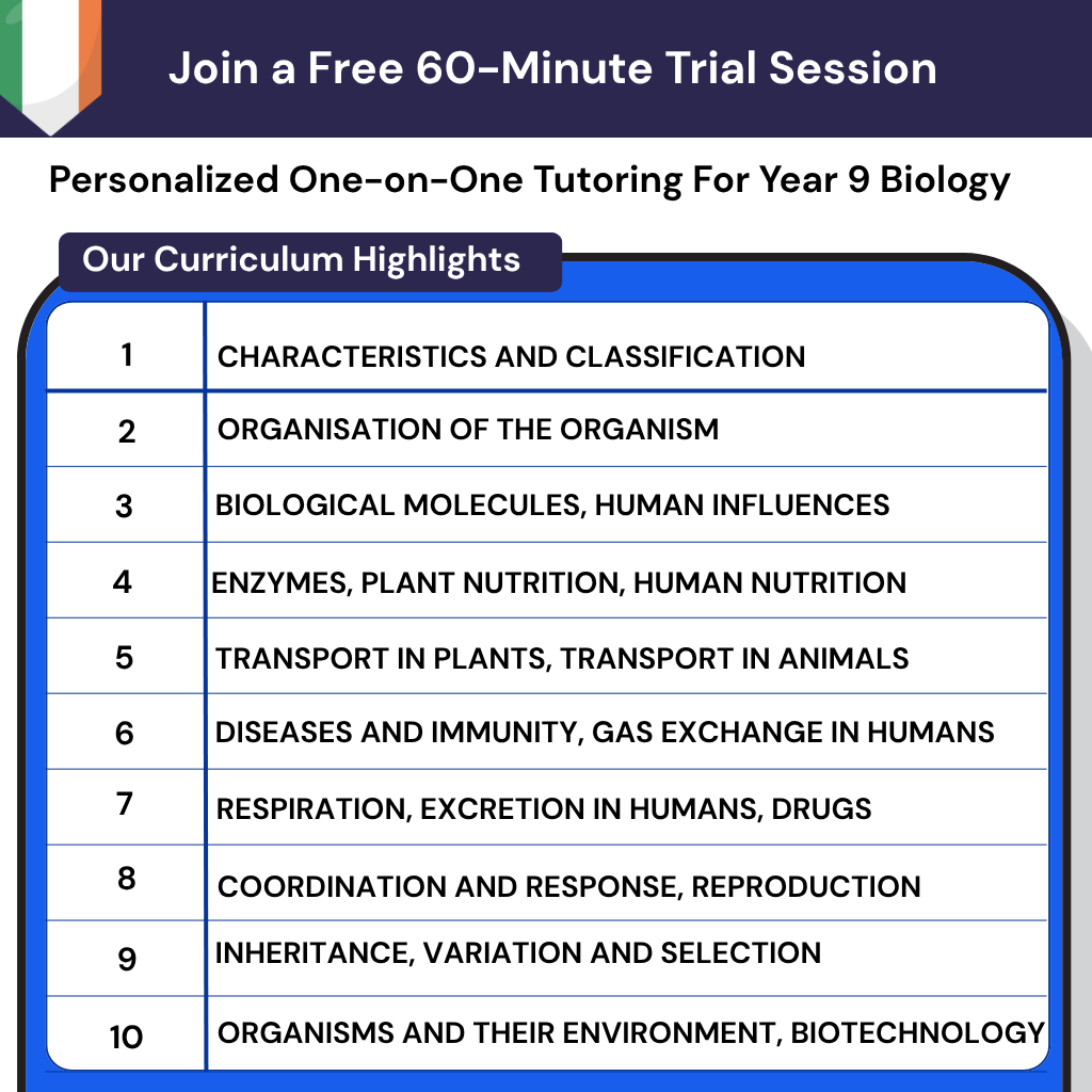 Private Grinds Biology Year 9 Ireland
