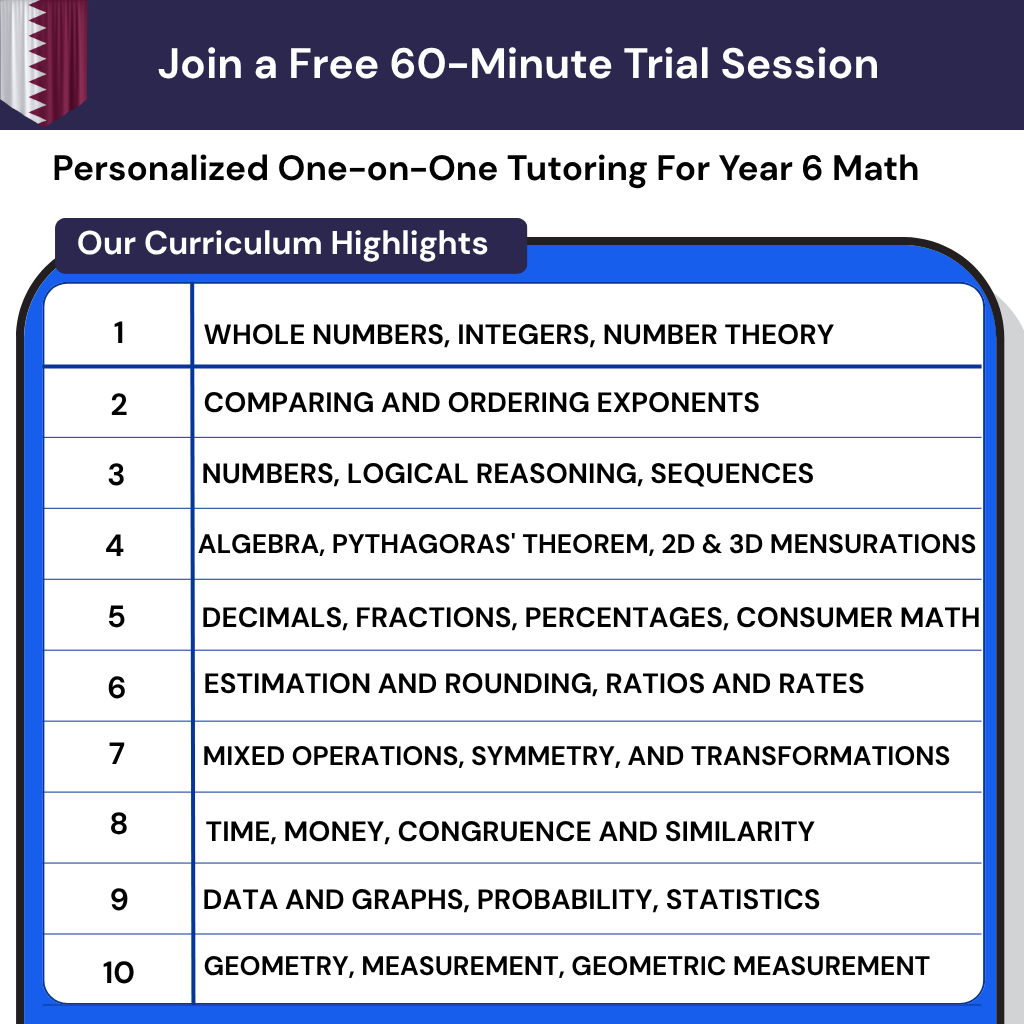 Private Math Tutoring for Year 6 Qatar Curriculum. Build math confidence and get exam preparation with a customized learning plan.