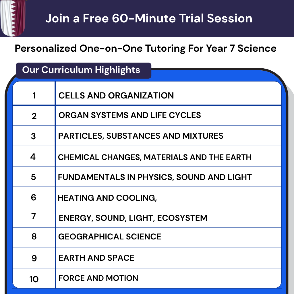 Private Online Science Tutoring Year 7 Qatar Curriculum