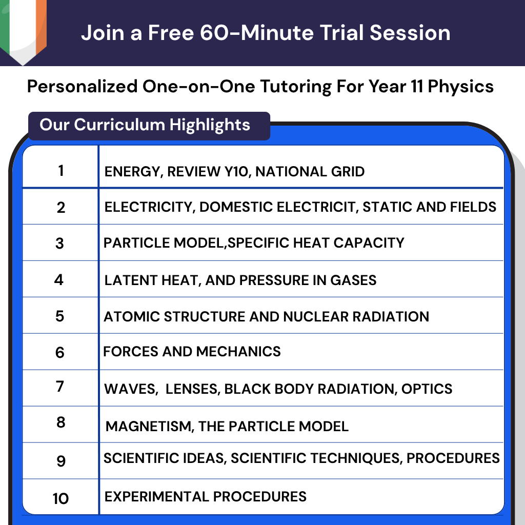 Leaving Cert Physics grinds in Ireland for Year 11. Get personalized online physics tutor support for the Irish curriculum and exam preparation.