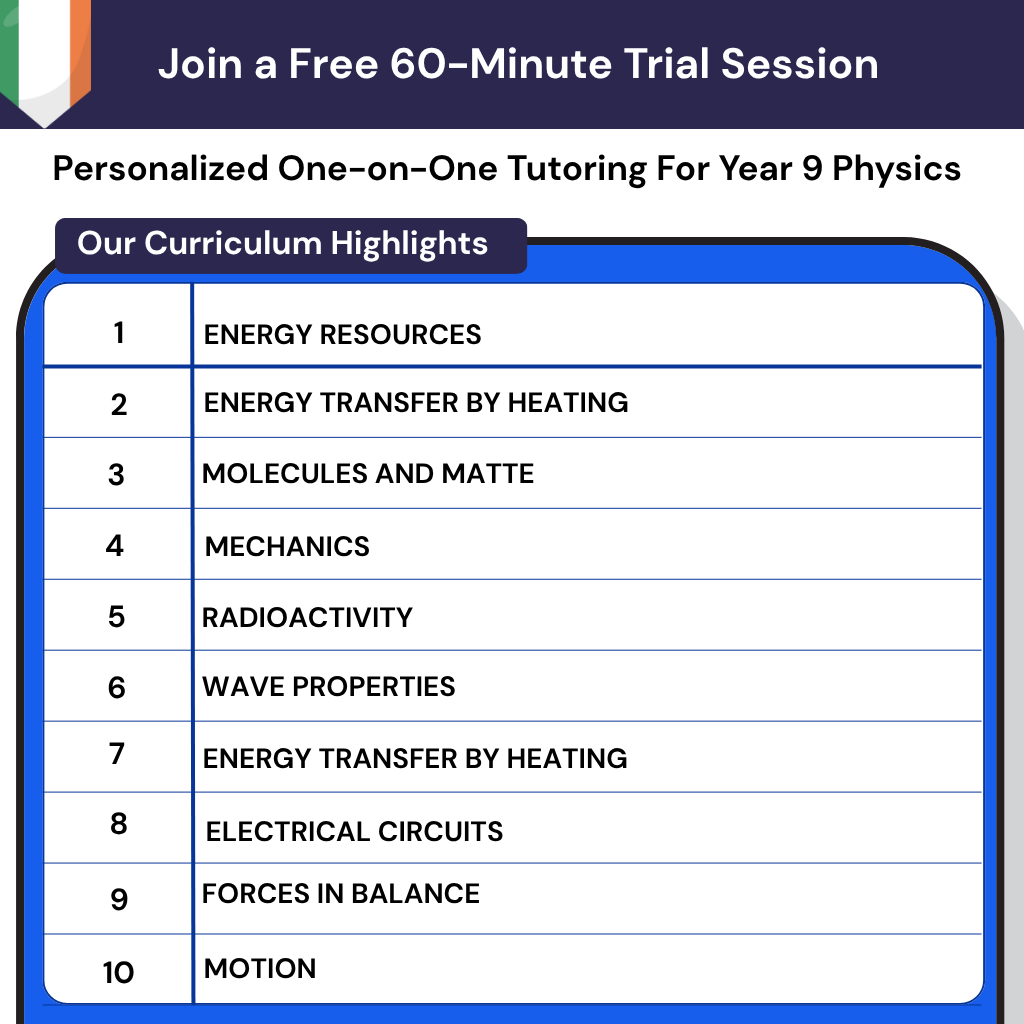 Private tutoring, personalized online tutoring